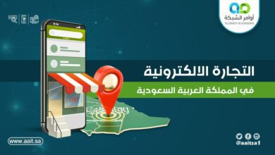 التجارة الإلكترونية في المملكة العربية السعودية