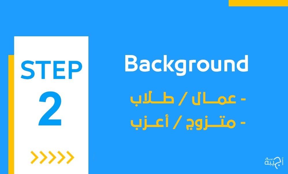 الخطة التسويقية دراسة الجمهور المستهدف 2 الخطة التسويقية: دراسة الجمهور المستهدف لتطبيق توصيل طلبات