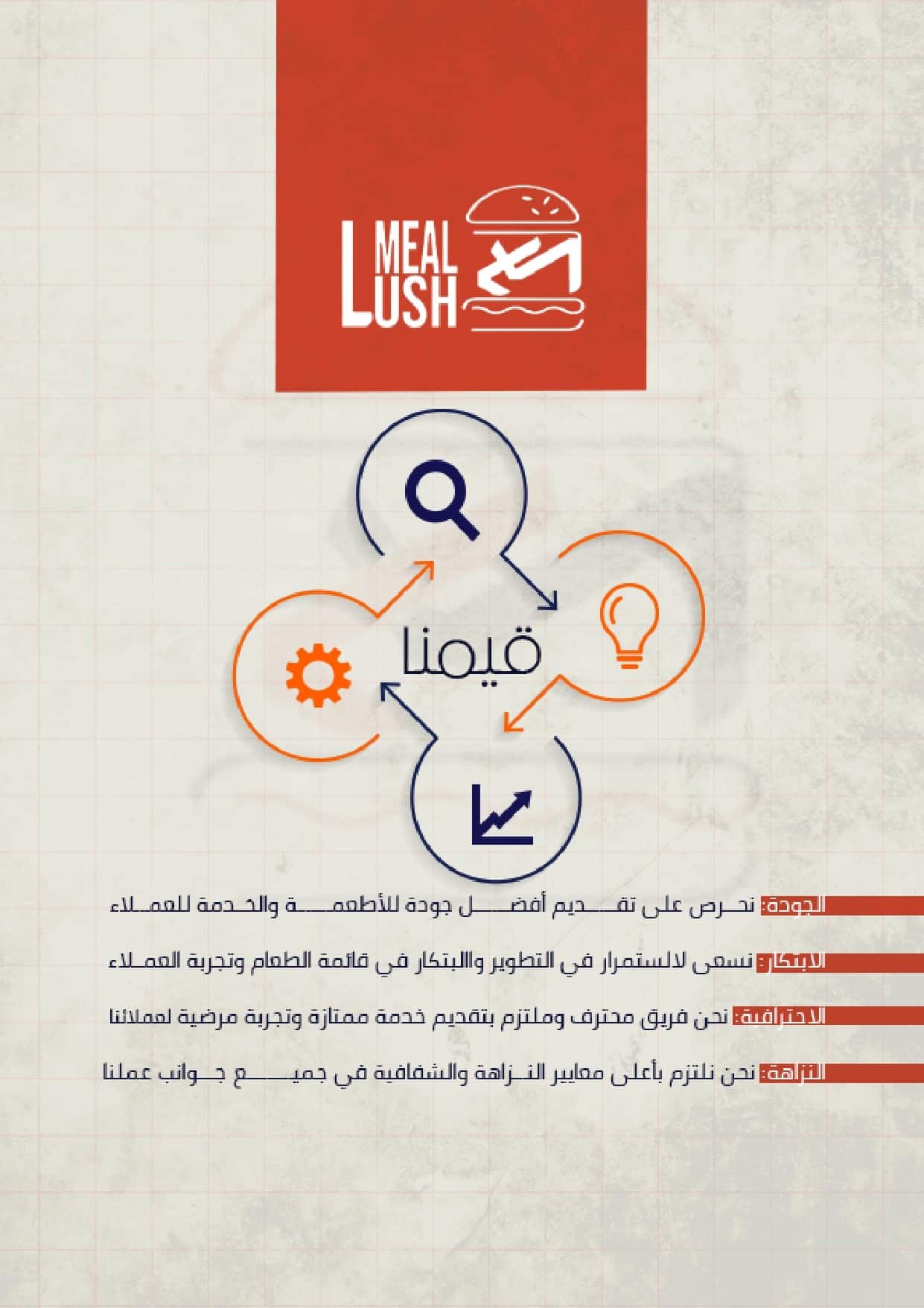 تصميم بروفايل مطعم لاش ميل 7 تصميم بروفايل مطعم "لاش ميل"