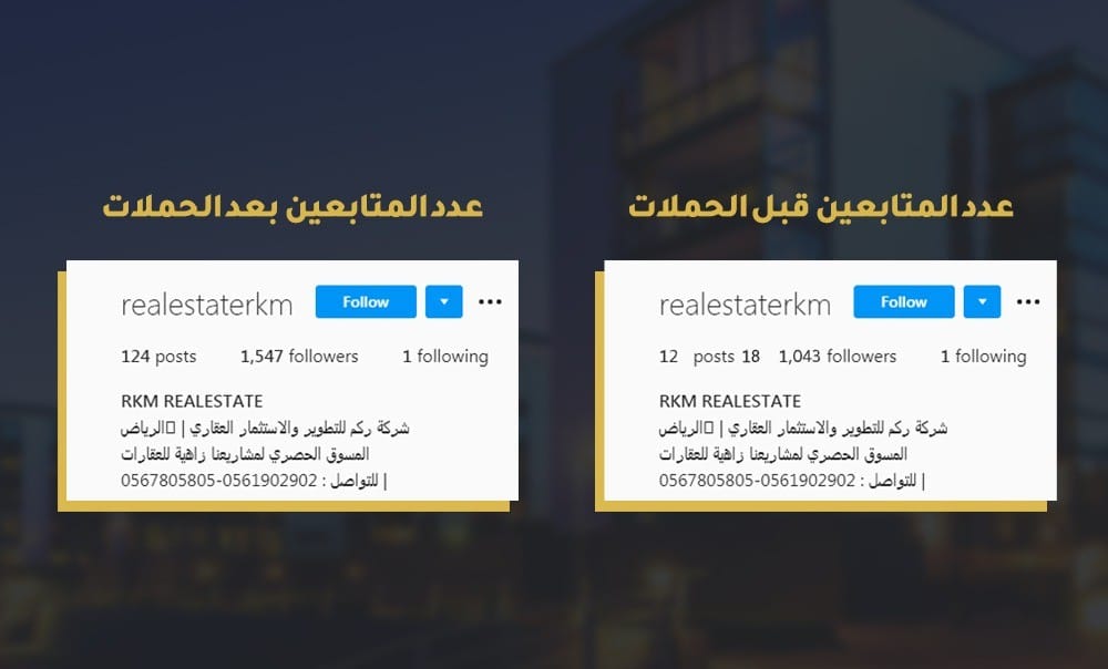 نتائج اعلان انستجرام لمشروع تجارة عقارات 1 5 نتائج اعلان انستجرام لمشروع تجارة عقارات