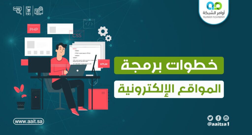 5 1 خطوات برمجة المواقع الإلكترونية من مؤسسة اوامر الشبكة للبرمجيات