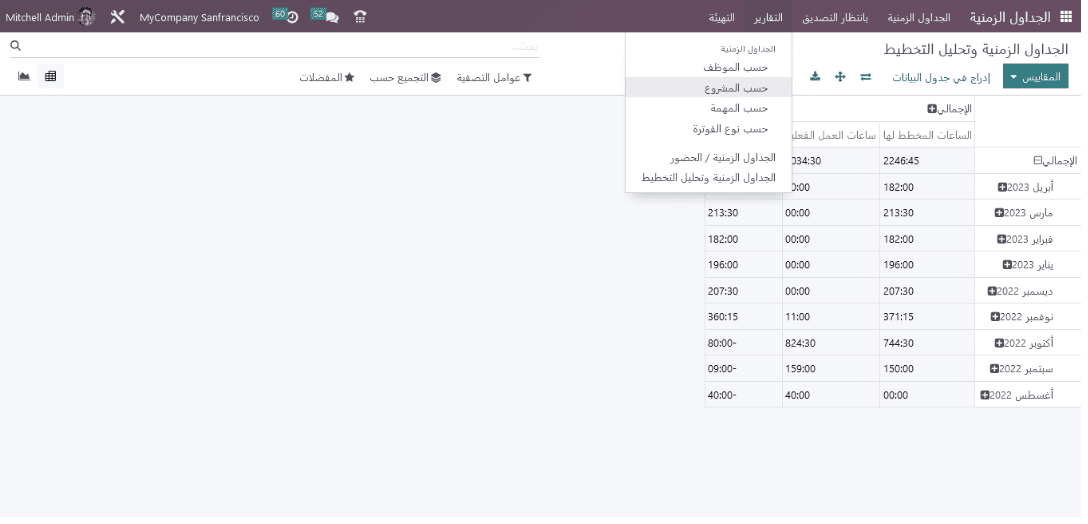 اودو ١٦