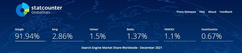 search engine market share