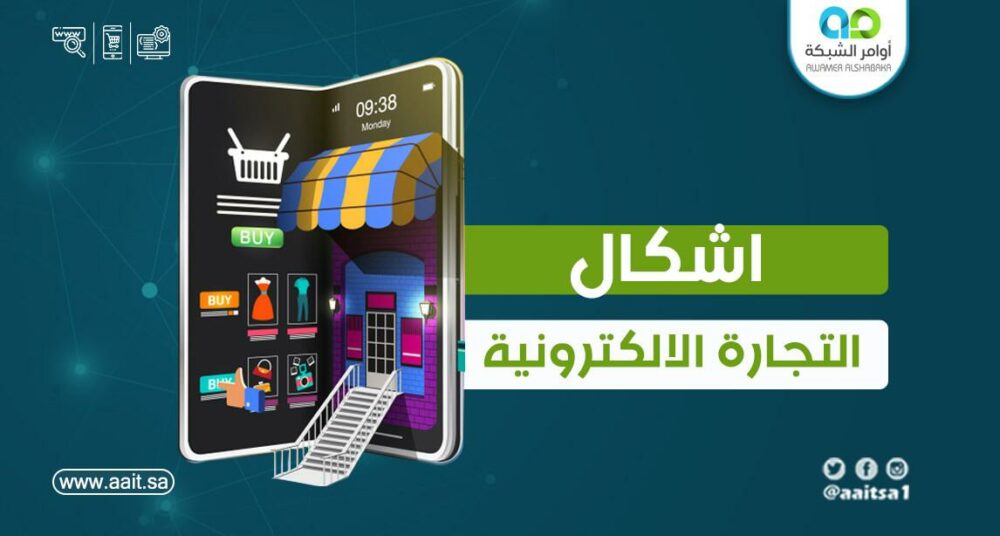 أشكال التجارة الإلكترونية 1 أشكال التجارة الإلكترونية