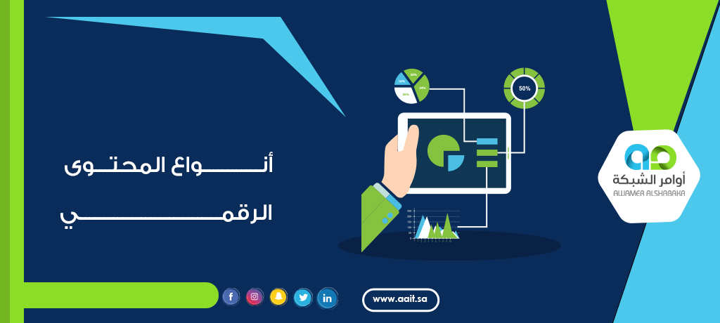 أنواع المحتوى الرقمي