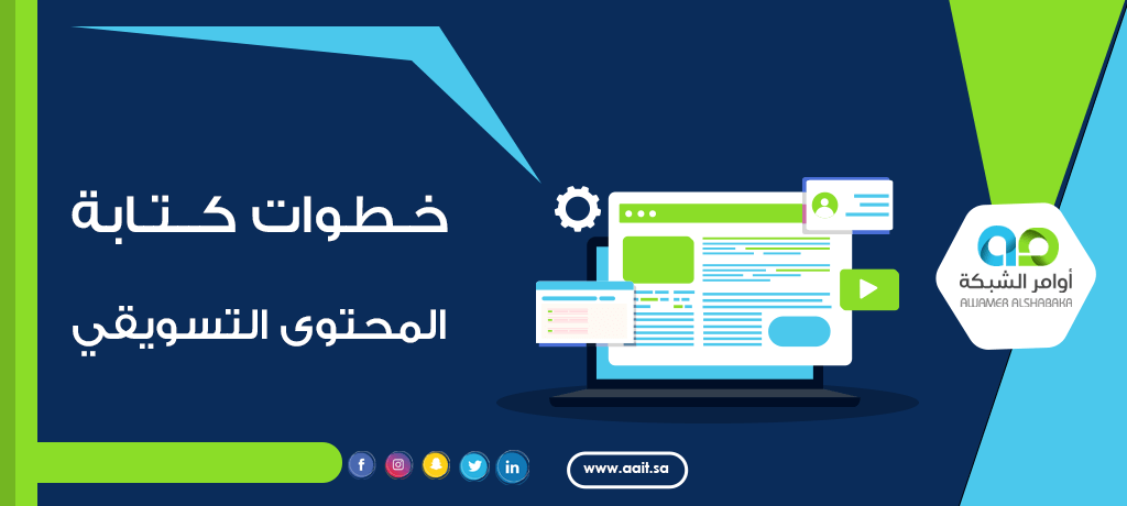 خطوات كتابة المحتوى التسويقي