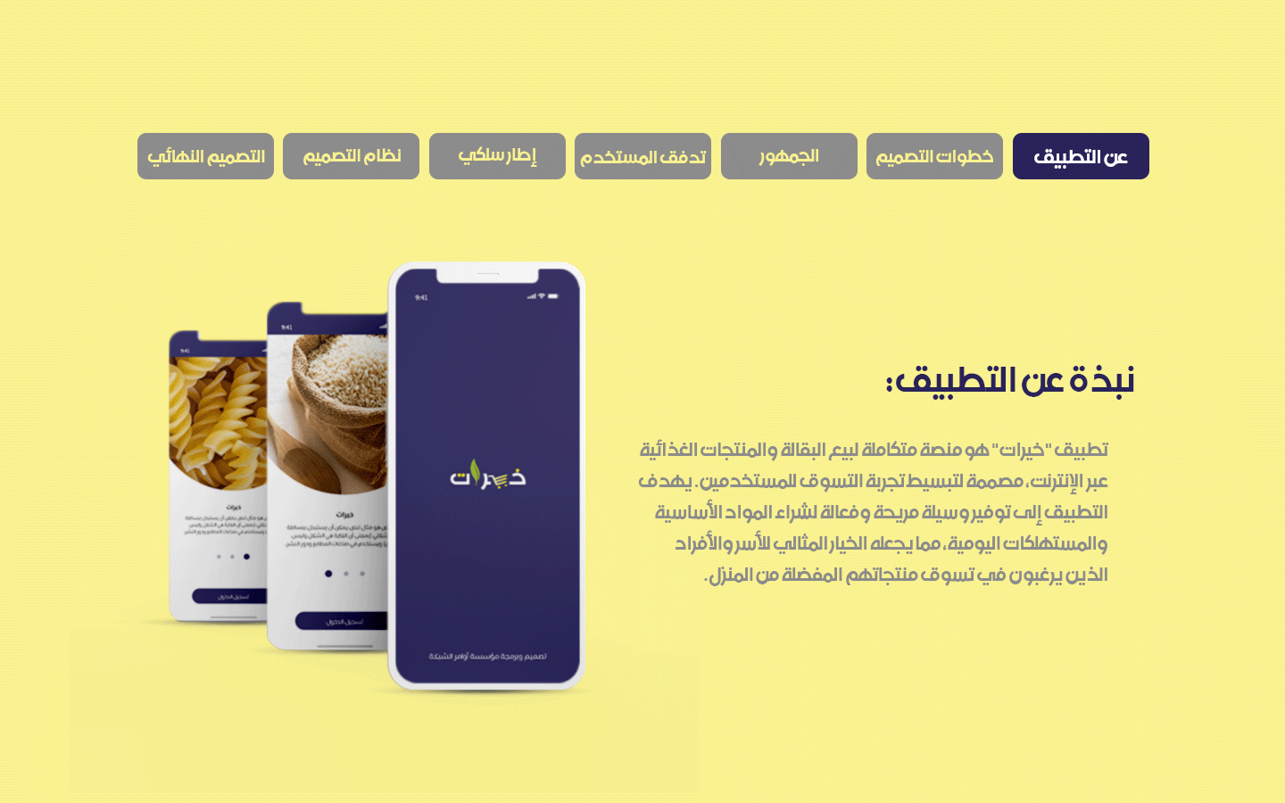 خيراتAbout App 1 تطبيق خيرات