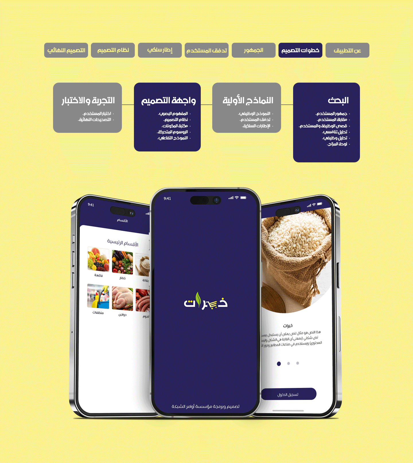 خيراتDesign Steps تطبيق خيرات