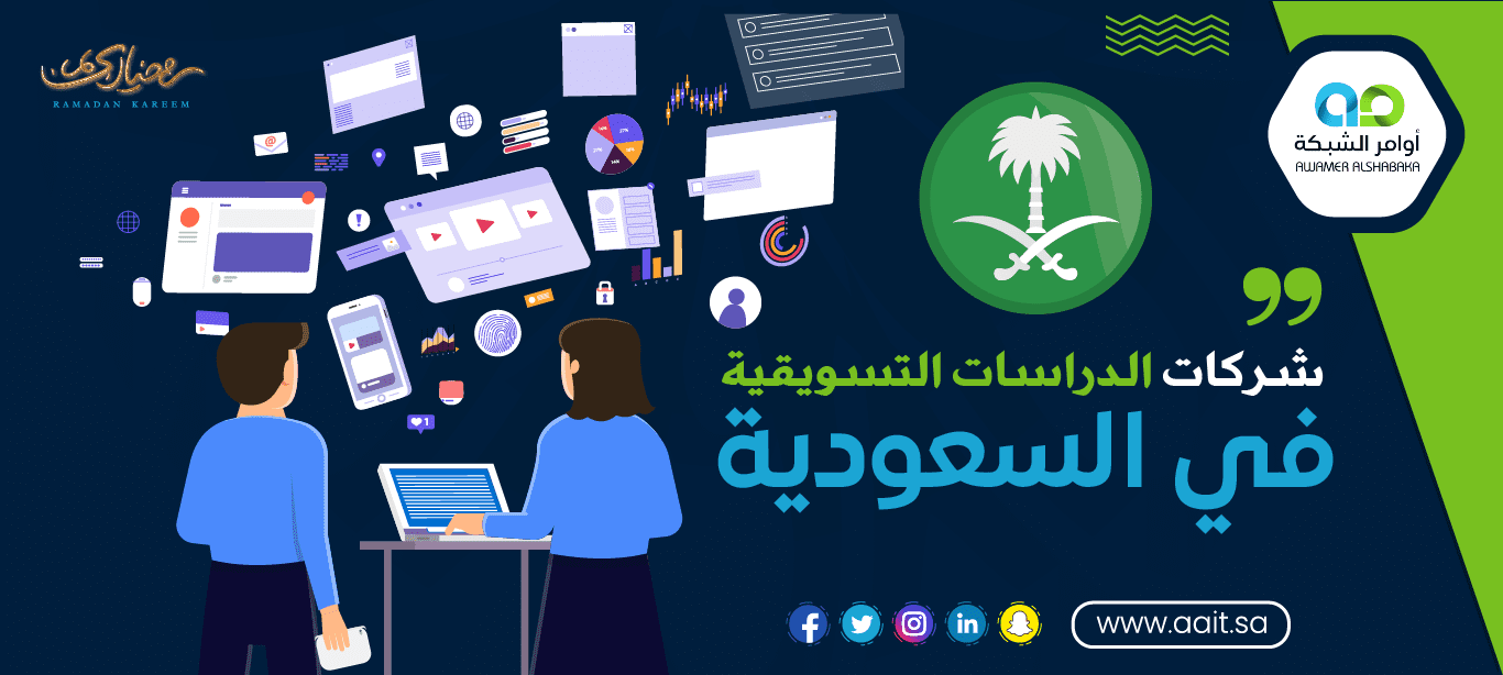 شركات الدراسات التسويقية في السعودية 1 صوتيات ريلز