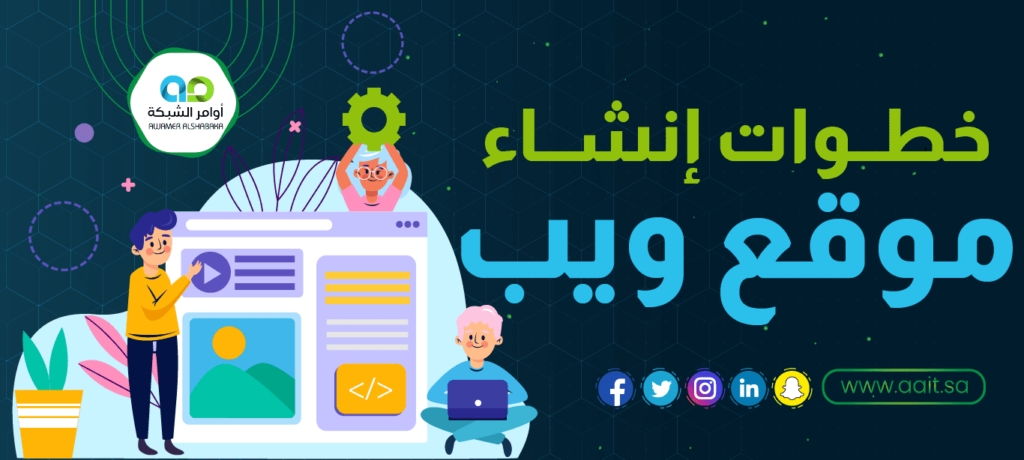 شركة تصميم مواقع الكترونية