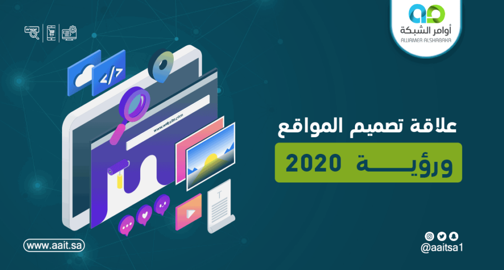 علاقة تصميم المواقع ورؤيه 2020 1 علاقة تصميم المواقع الالكترونية ورؤية 2030 للمملكة العربية السعودية