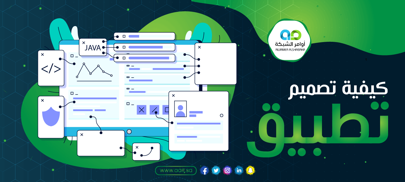 كيفية تصميم تطبيق 1 جوجل تعرض الإعلانات داخل جوجل بلاي