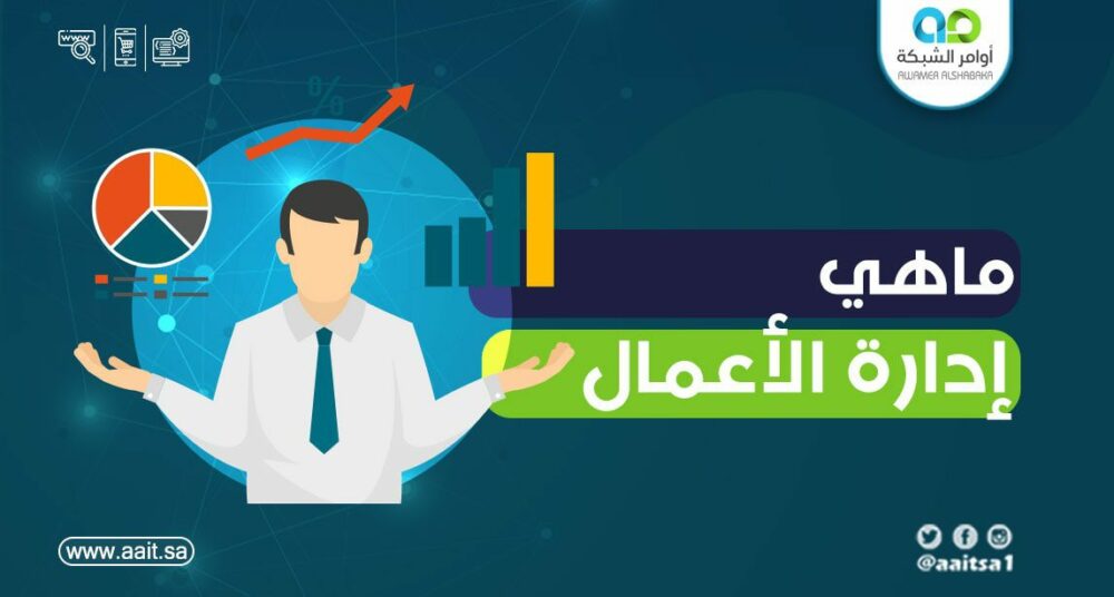 ما هي إدارة الأعمال؟ 1 ما هي إدارة الأعمال؟