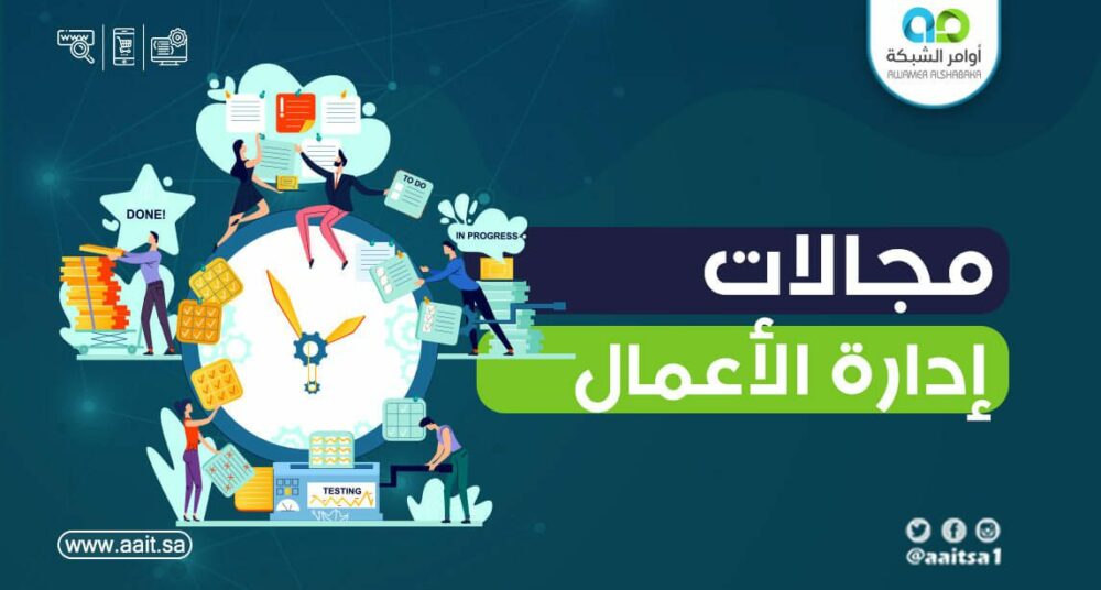 مجالات إدارة الأعمال 1 تعرف على أهم مجالات إدارة الأعمال