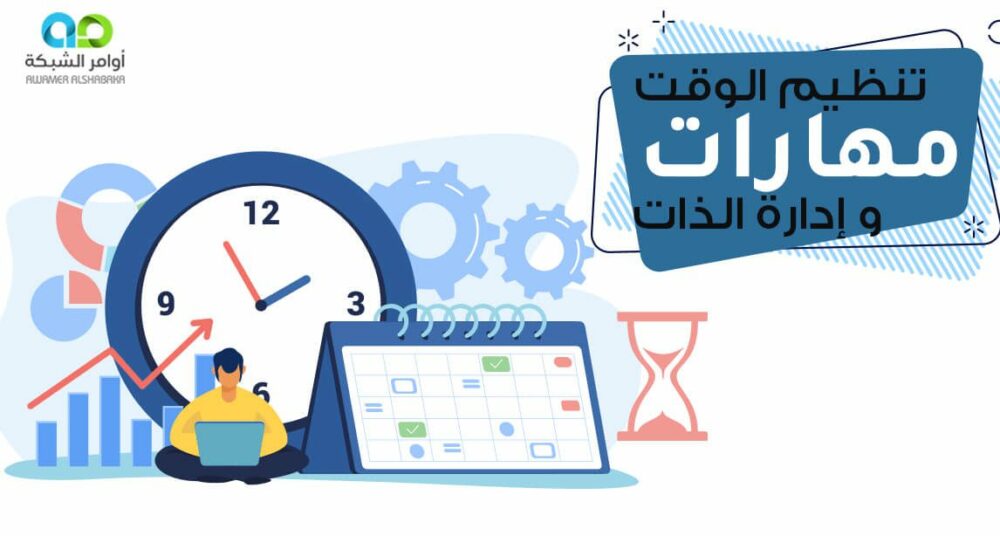 مهارات تنظيم الوقت 1 مهارات تنظيم الوقت