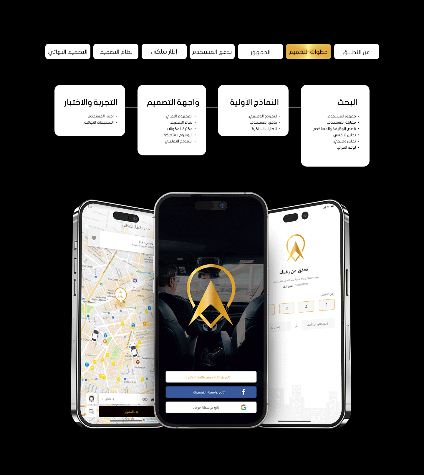 arriveDesign Steps تطبيق ARRIVE