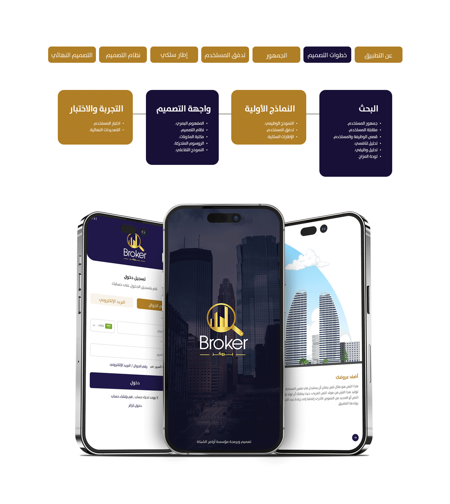 brokerDesign Steps تطبيق Broker