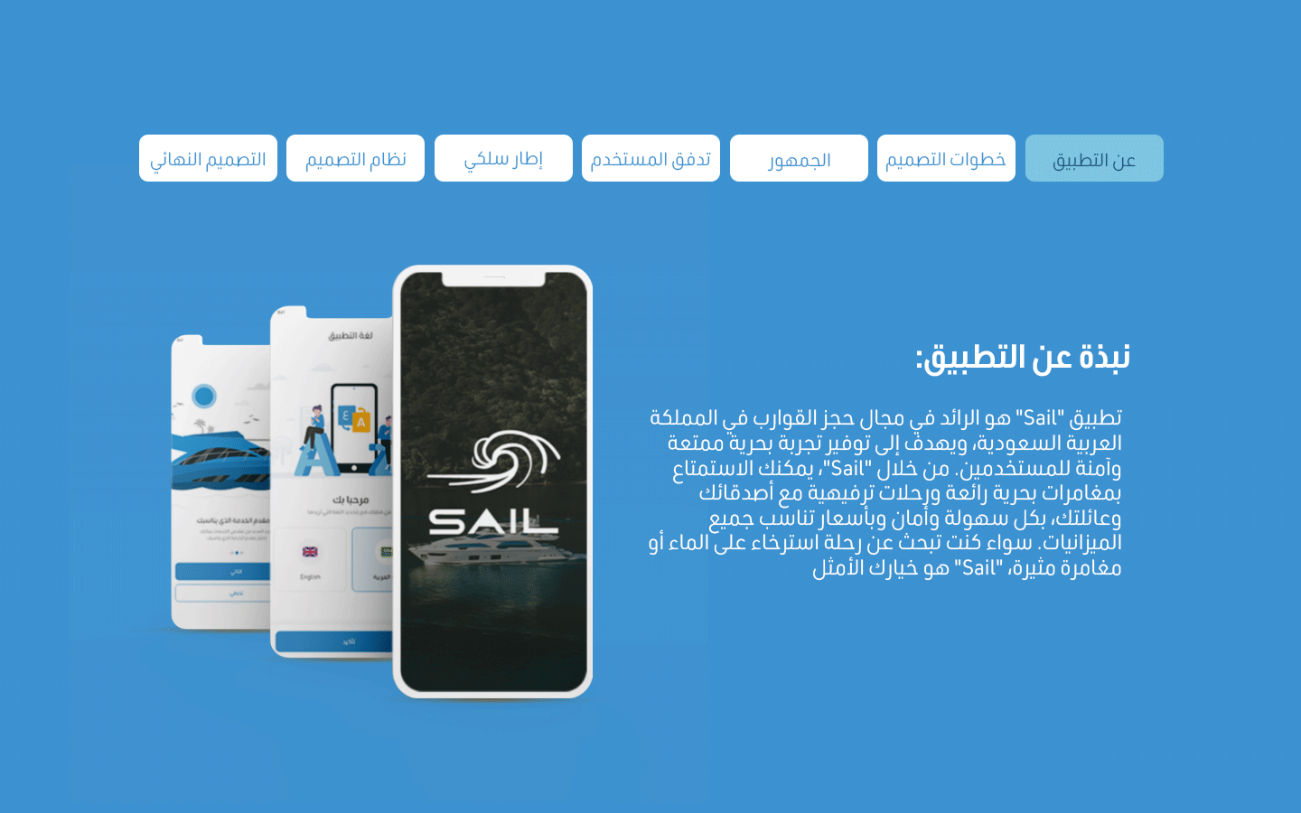 sailAbout App تطبيق sail