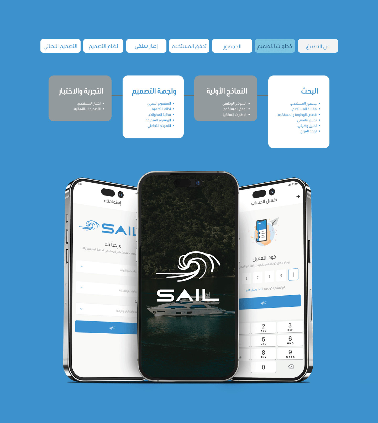 sailDesign Steps تطبيق sail