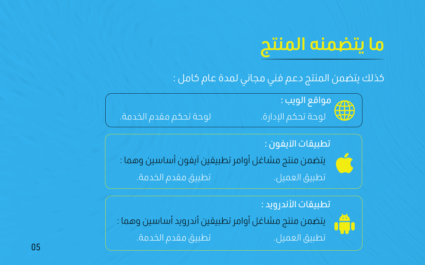 Contain 3 Awamer Workshops.