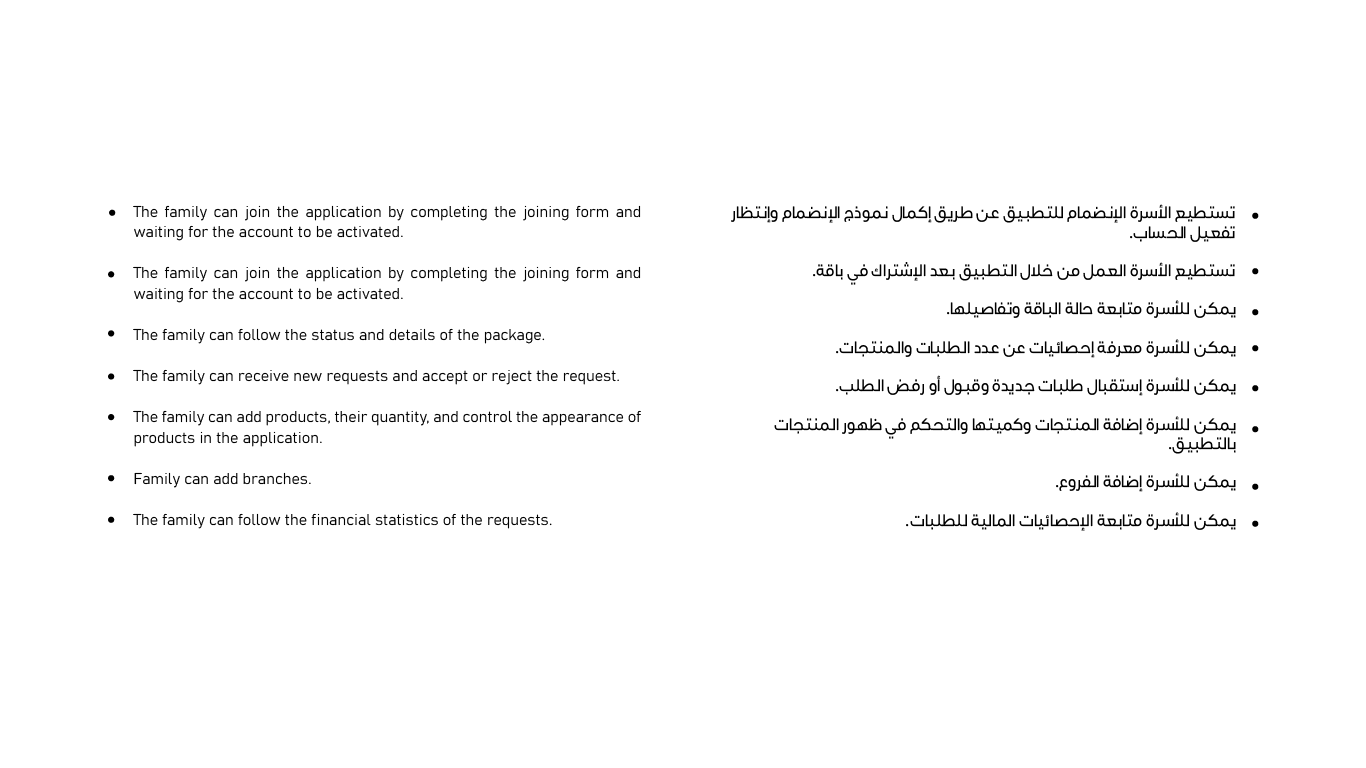 اسر منتجه Recovered 13 2 اسر منتجة