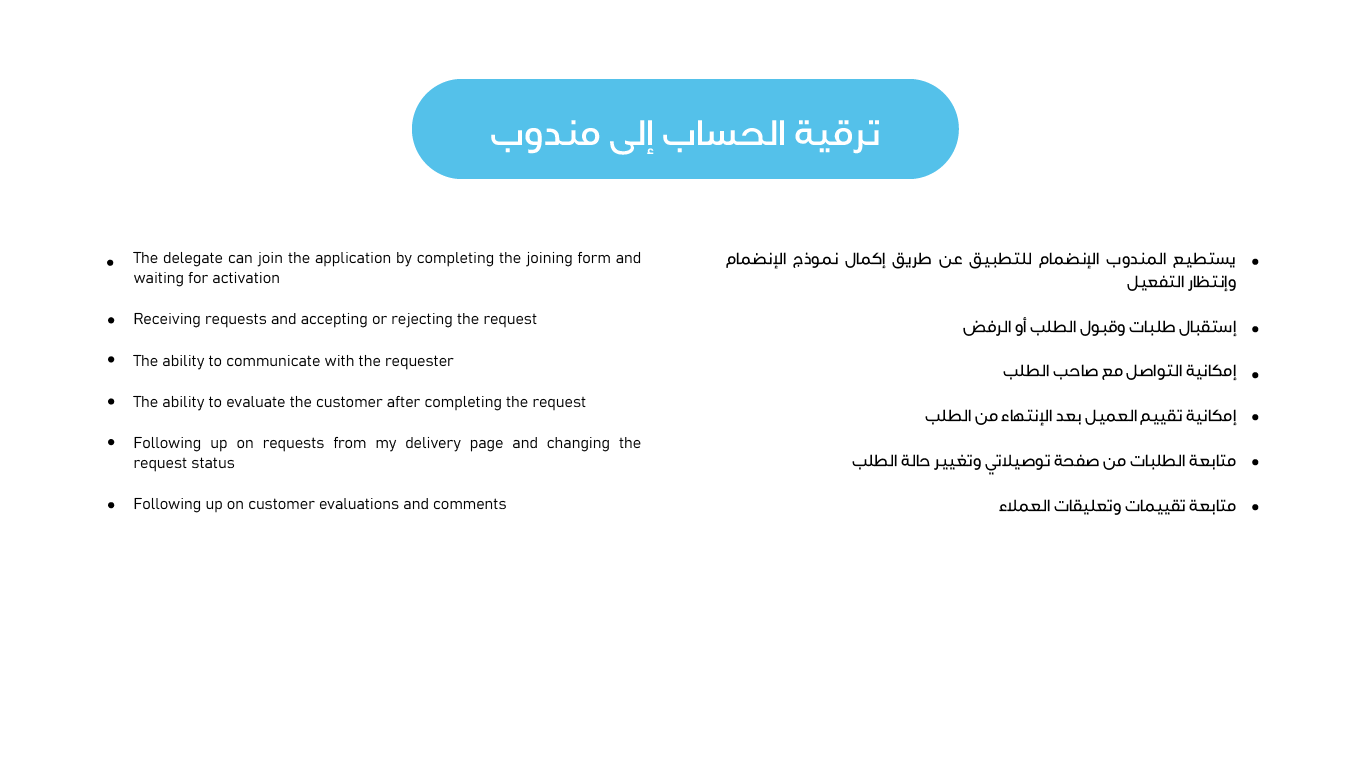 اسر منتجه Recovered 14 2 اسر منتجة