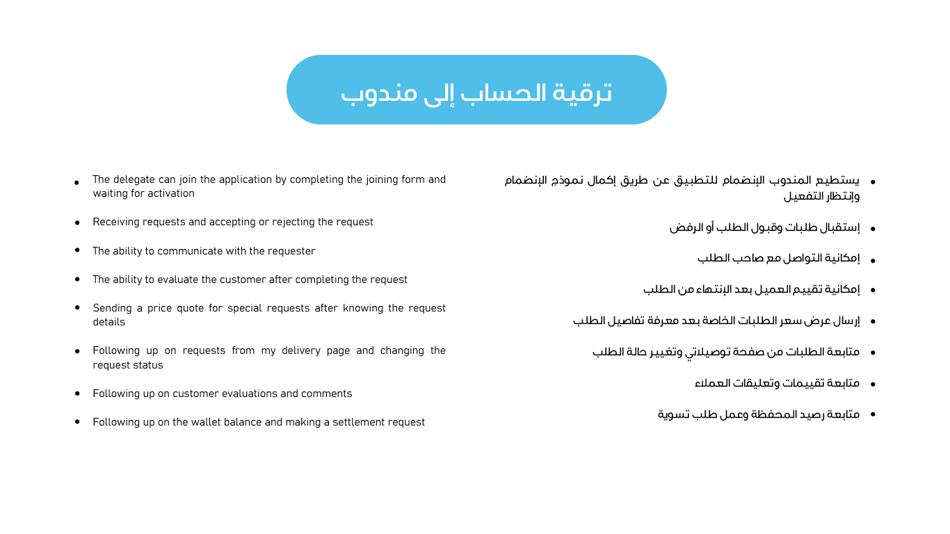 متجر اوامر 14 Awamer Store Application