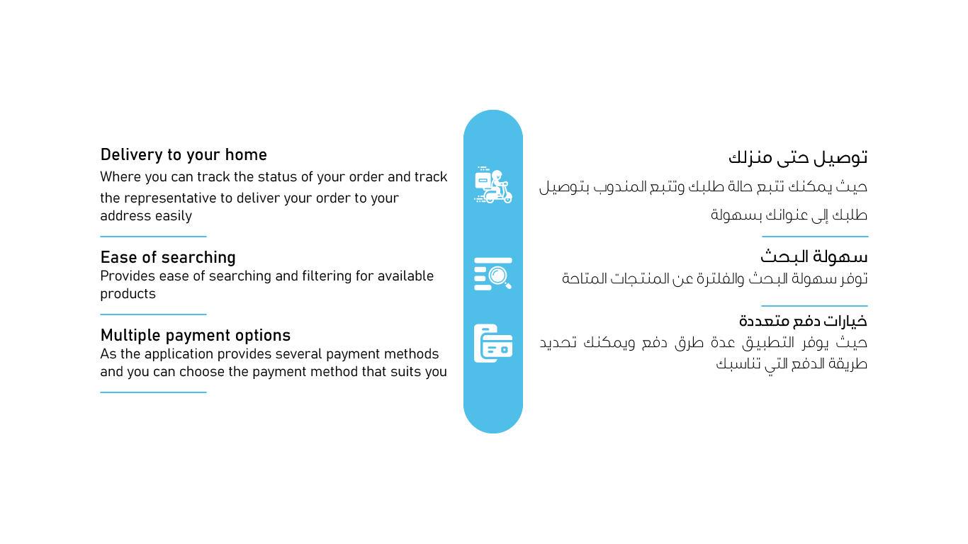 متجر اوامر المتعدد 06 1 متجر متعدد اوامر