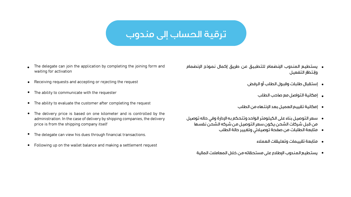متجر اوامر المتعدد 14 1 متجر متعدد اوامر
