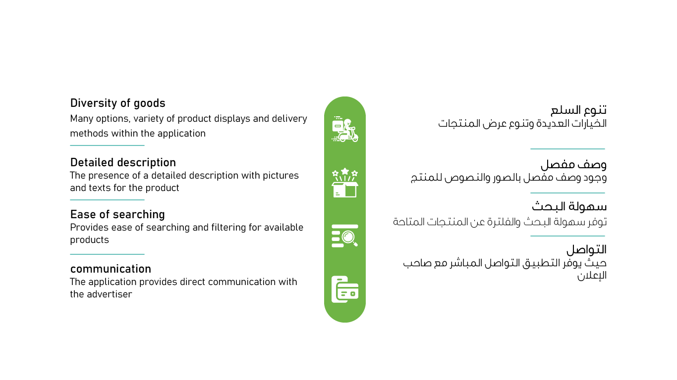 منتج حراج اوامر 1 06 1 حراج اوامر