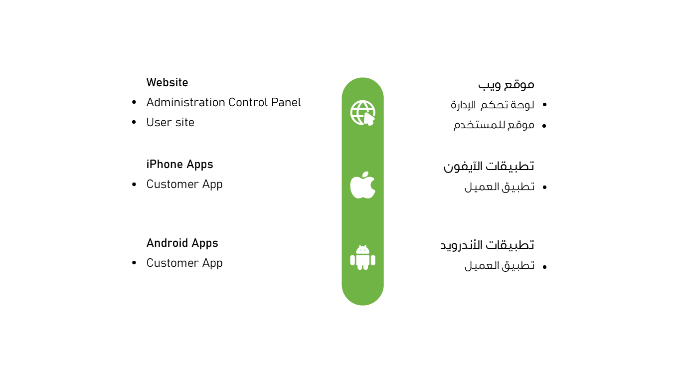 منتج حراج اوامر 1 08 1 حراج اوامر