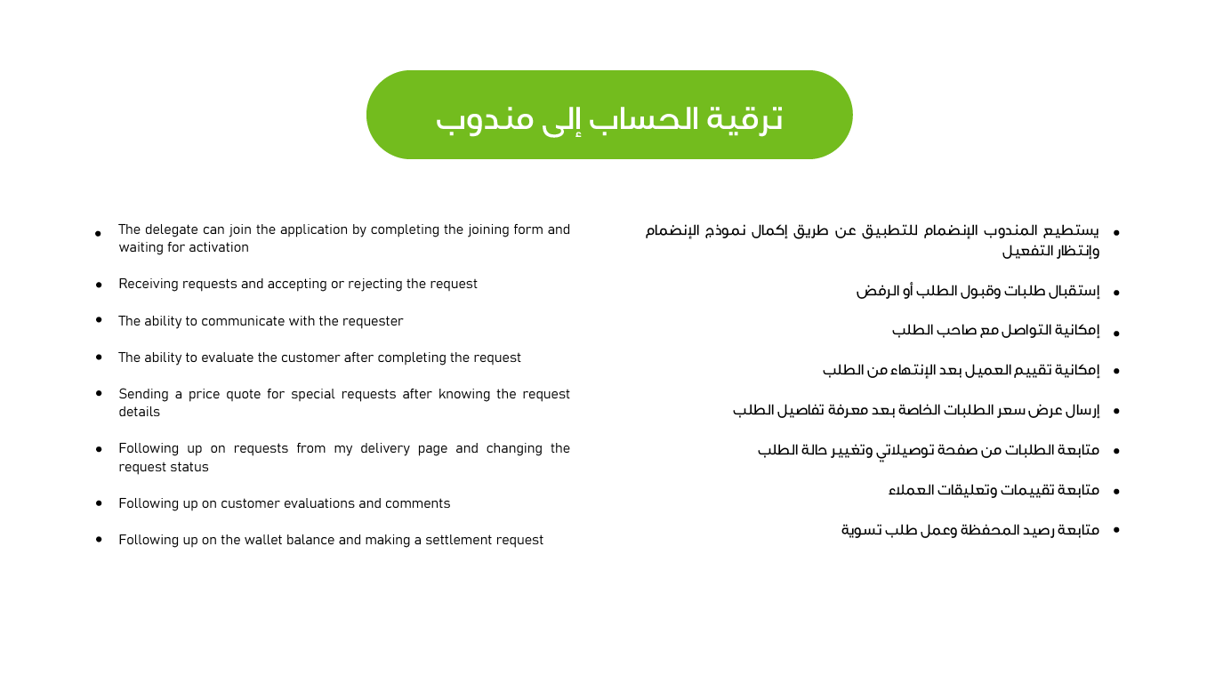 منتج حراج اوامر 1 14 Haraj Application