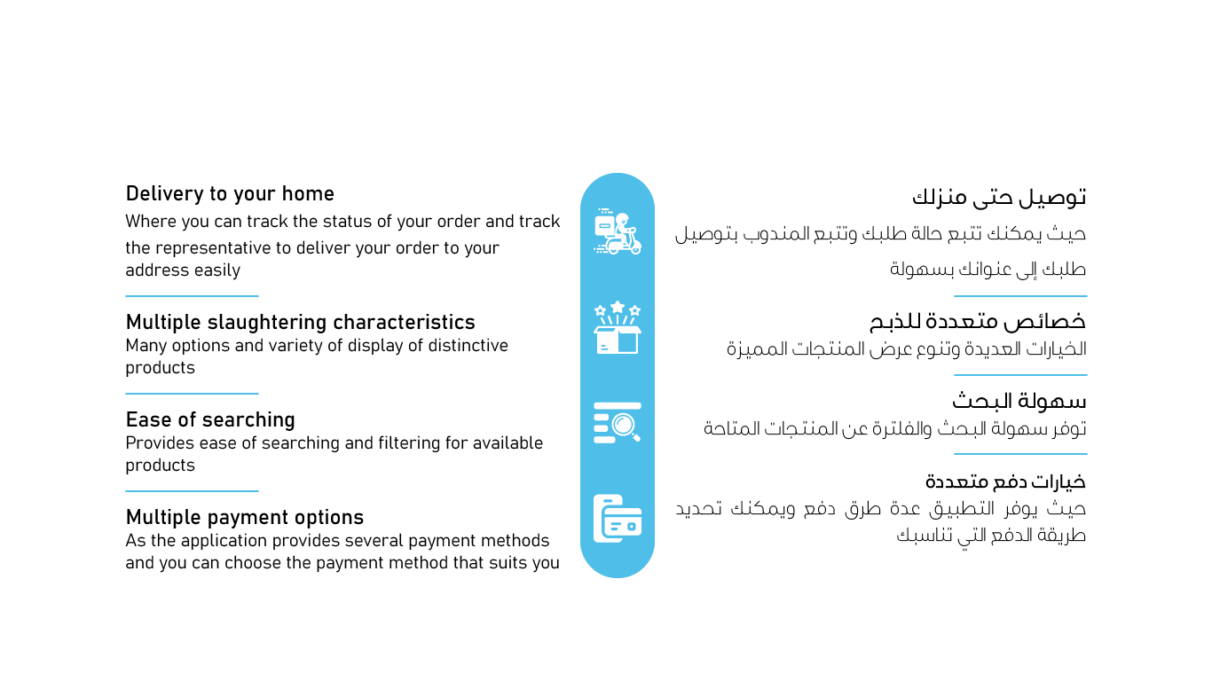 منتج ذبائح 06 1 ذبائح اوامر