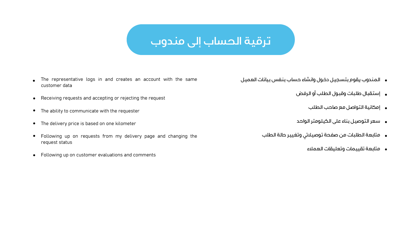 منتج ذبائح 13 1 ذبائح اوامر
